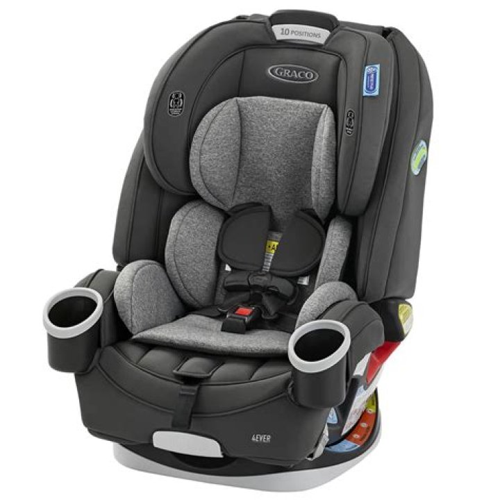 How to Adjust the Headrest for Graco 4EverFit Car Seat