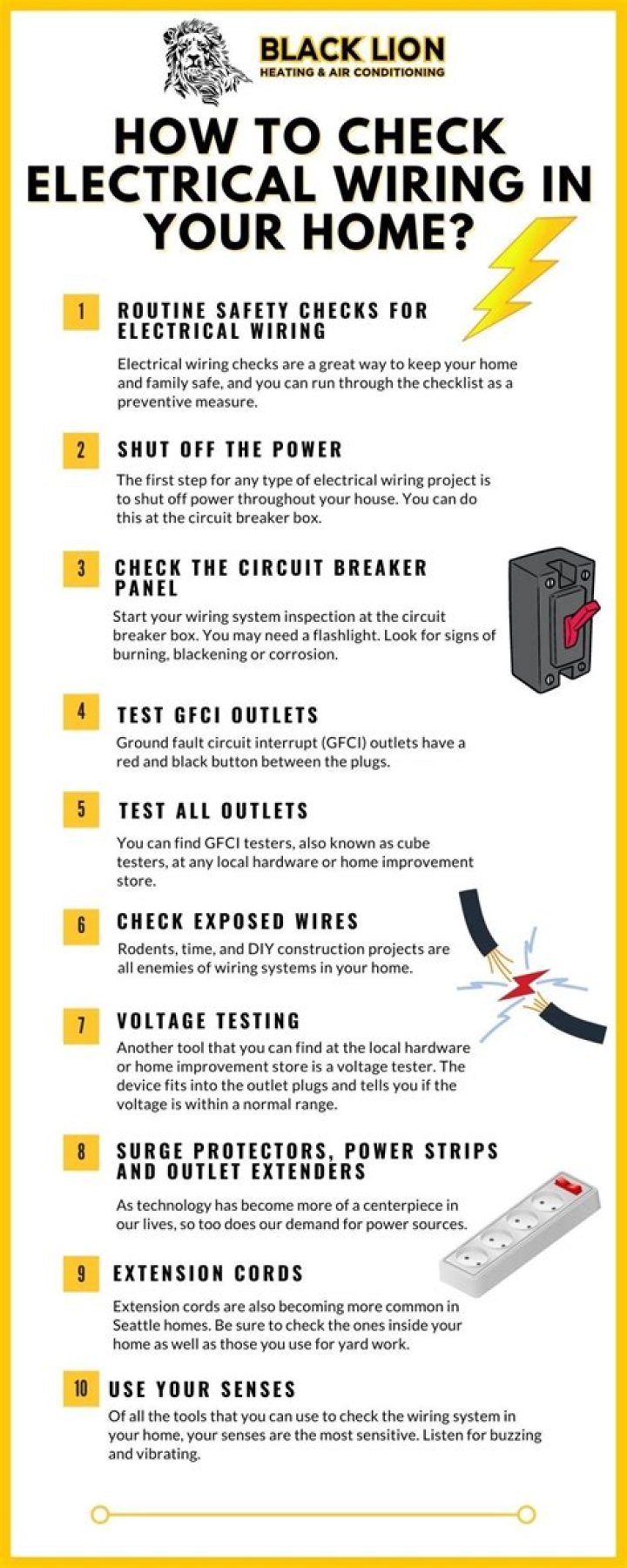 How to Check Electrical Wiring: A Comprehensive Guide for Safety and Efficiency
