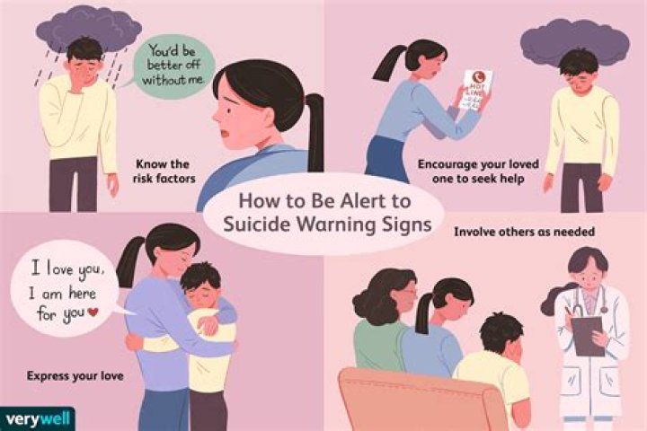 How to Die Painlessly: Understanding Options and Support