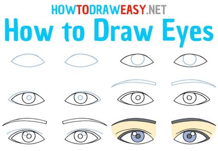 How to Draw Eyes Easy: A Step-by-Step Guide for Beginners