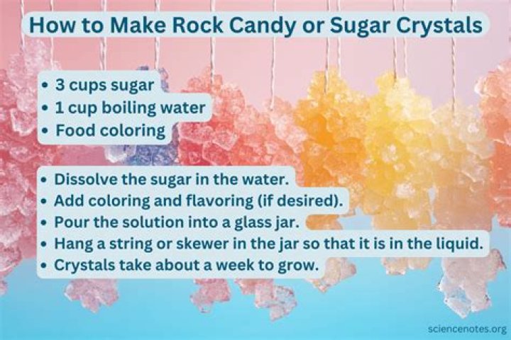 How to Make Crystal Candy: A Sweet Journey into Sugar Art