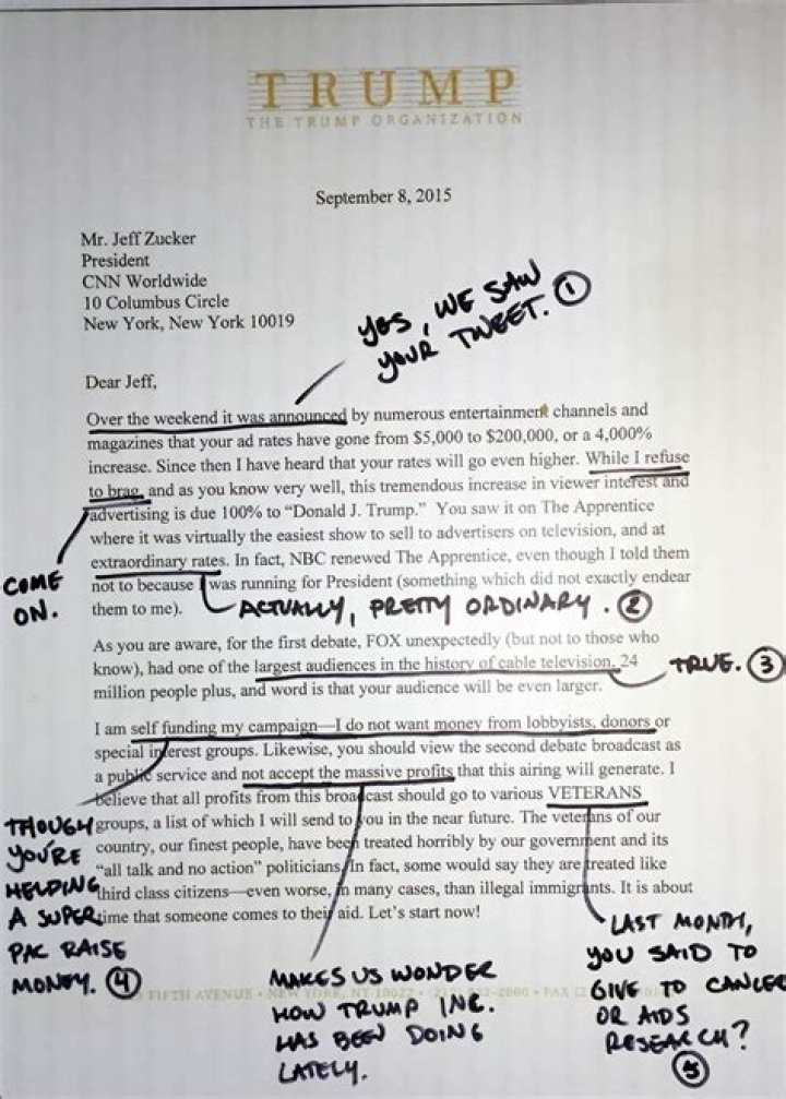 Connecting with the Former President: How to Send a Letter to Donald Trump