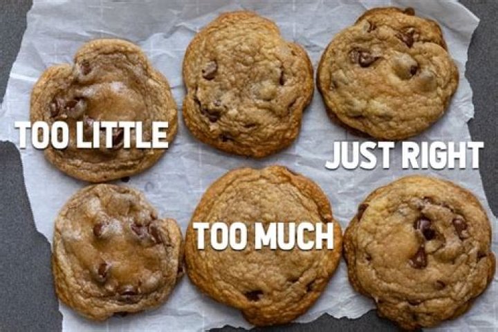 How to Tell If Cookies Are Done: A Comprehensive Guide for Perfect Baking