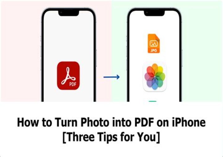 How to Turn Photo into PDF on iPhone: A Step-by-Step Guide