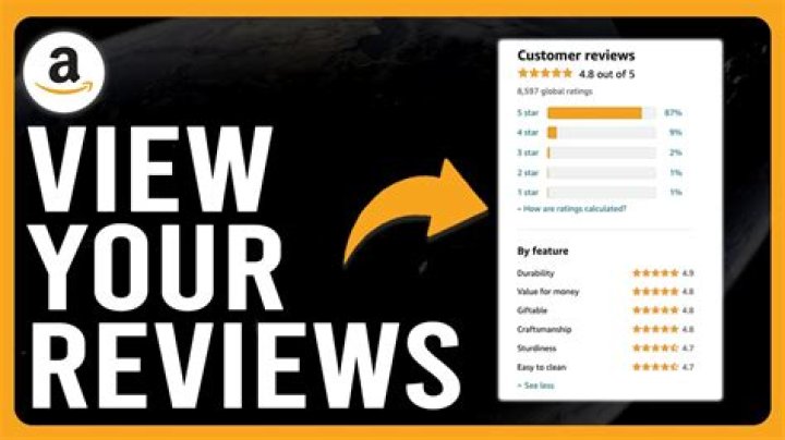 How to View My Amazon Reviews: A Comprehensive Guide