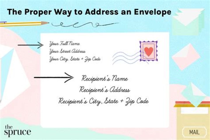 How to Write an Envelope Out: A Comprehensive Guide for Perfect Mail Etiquette