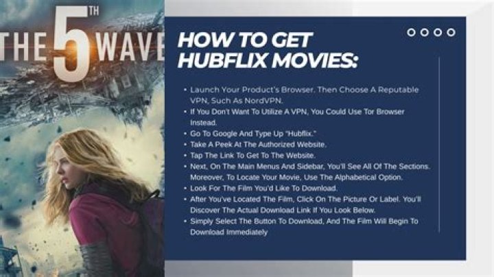 Discover the World of Hubflix Movies: A Cinematic Journey Awaits