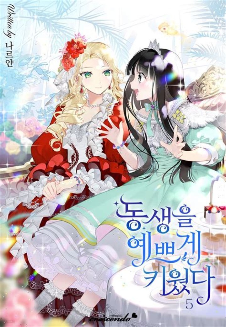 Exploring the Heartwarming Tale of "I Raised My Younger Sister Beautifully" Novel