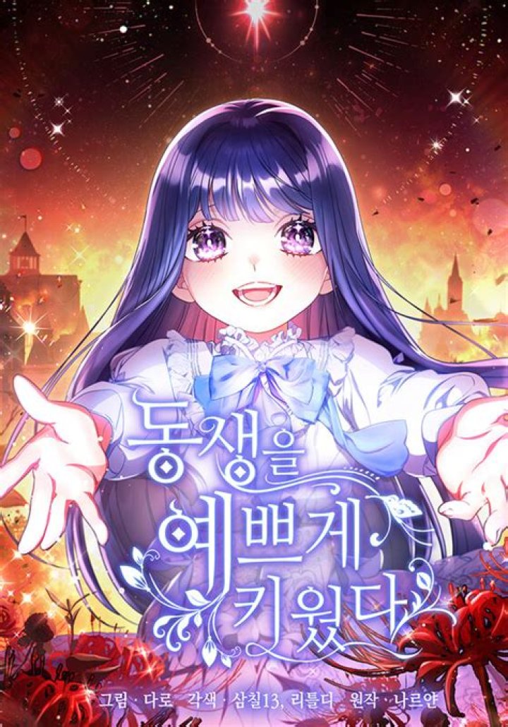 Unveiling the Journey: I Raised My Younger Sister Beautifully Spoiler