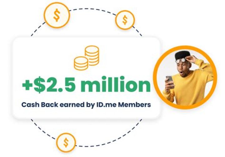 Comprehensive Guide to ID ME Customer Service Number: Everything You Need to Know