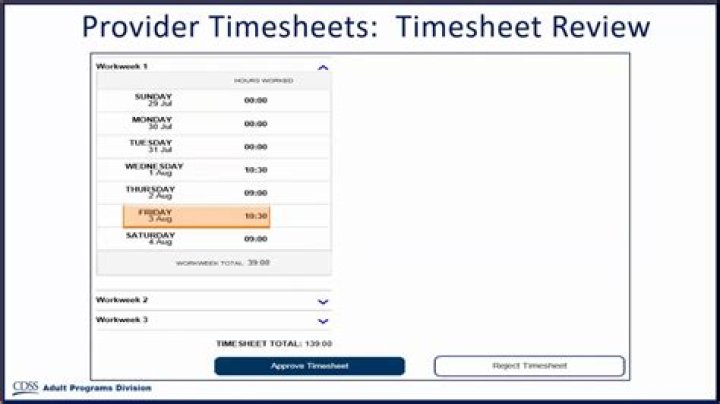 Ihss Timesheets: A Comprehensive Guide to Simplifying Your Caregiving Hours