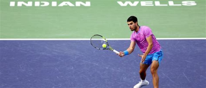 Indian Wells Open News: The Ultimate Guide to the 2023 Tournament