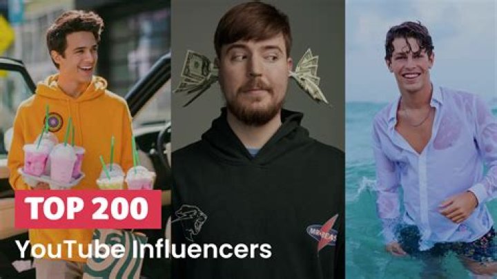 Unveiling the World of Influencers GoneWS