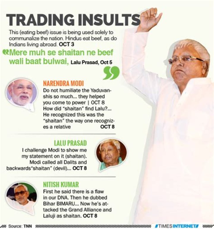 Understanding and Addressing Insults to Indians: A Comprehensive Guide