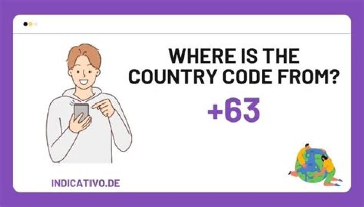 Understanding International Area Code 63: A Comprehensive Guide
