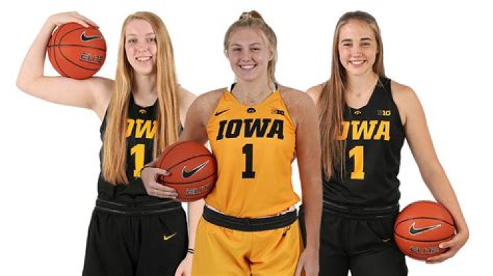 Iowa Women's Score: Understanding the Metrics and Achievements