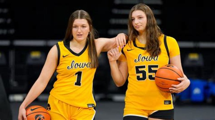 Iowa Women's Basketball Score: A Comprehensive Guide to Their Performance