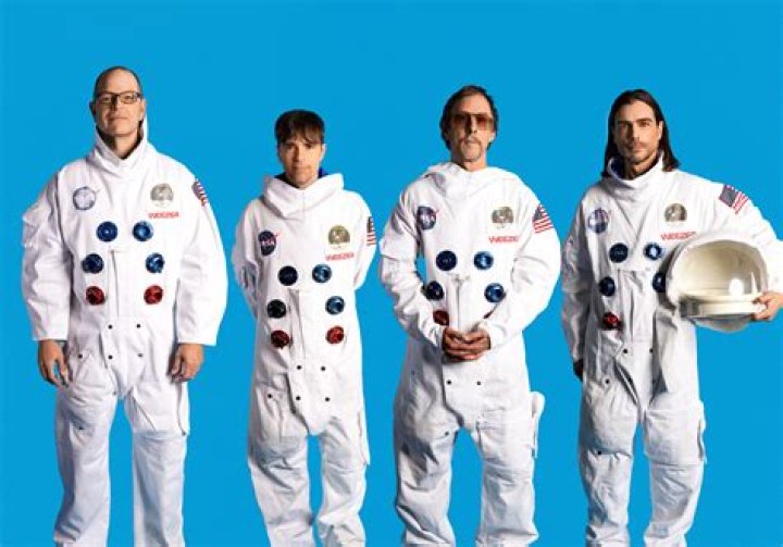 Exploring the Question: Is Anyone in Weezer Gay?