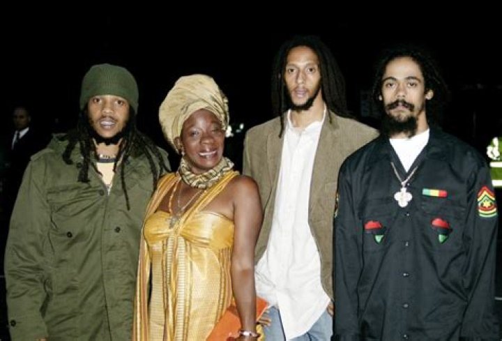 Is Bob Marley's Wife Alive? Exploring the Life and Legacy of Rita Marley