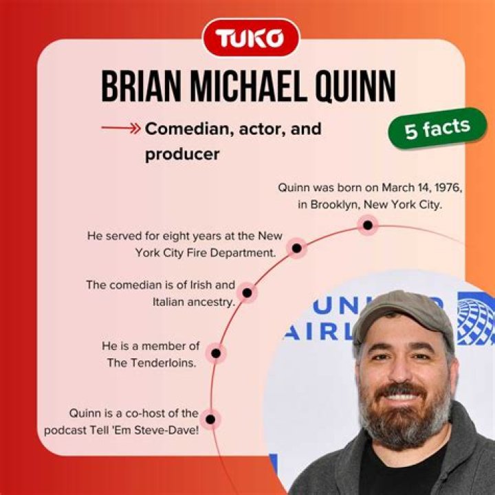 Exploring the Personal Life of Brian Quinn: An Insight into Relationships and More