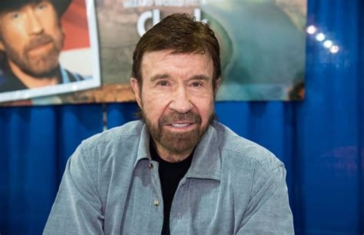 Is Chuck Norris Still Alive in 2024? The Legend Continues