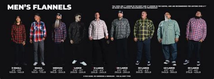 Is Dixxon Flannel Made in USA: A Comprehensive Guide