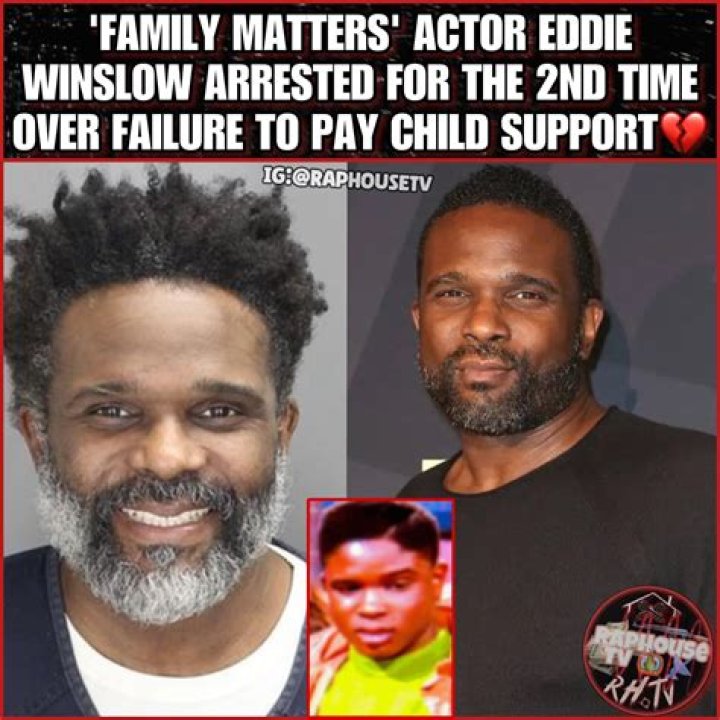 Unraveling Eddie Winslow: The Truth Behind "Is Eddie Winslow Gay?"