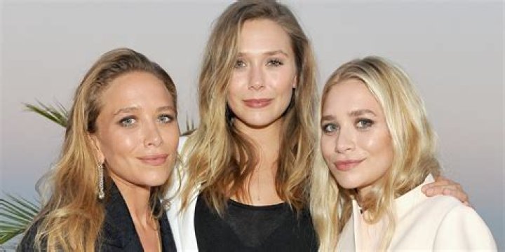 Is Elizabeth Olsen Related to Olsen Twins? The Complete Family Connection Explained