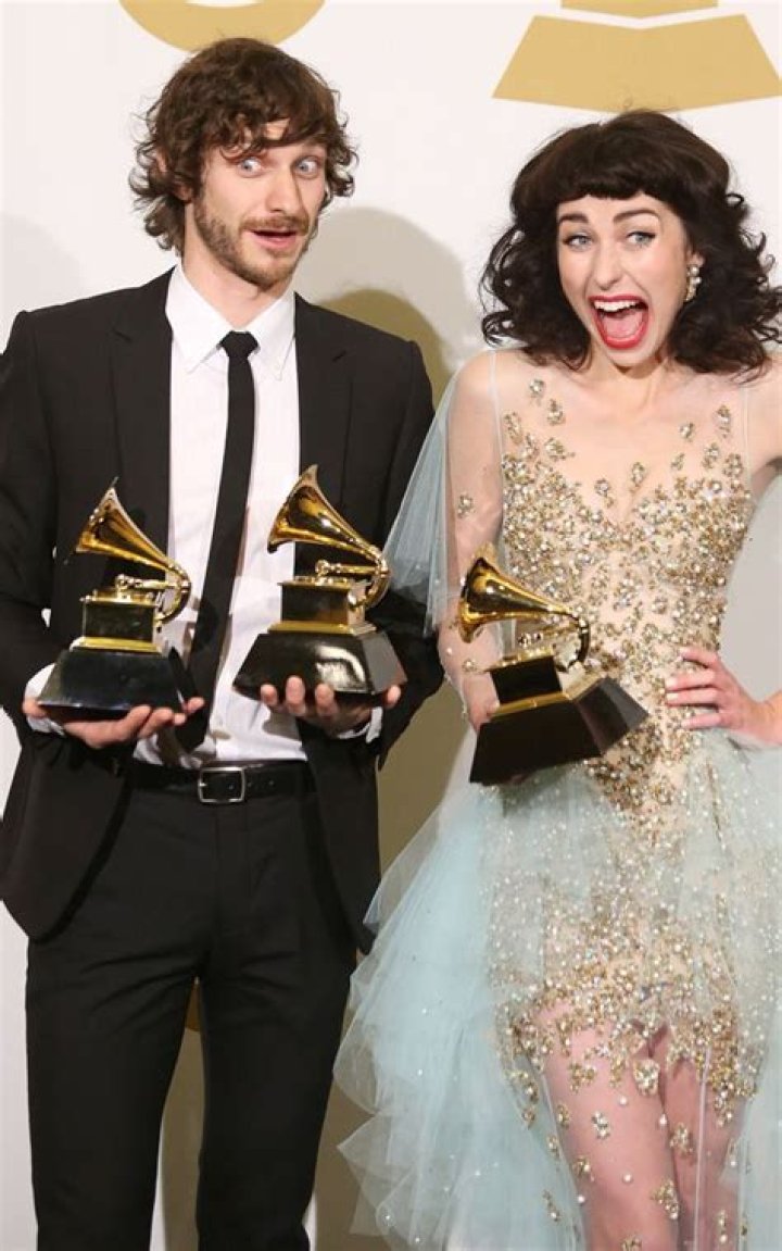 Unveiling the Mystery: Is Gotye Married?