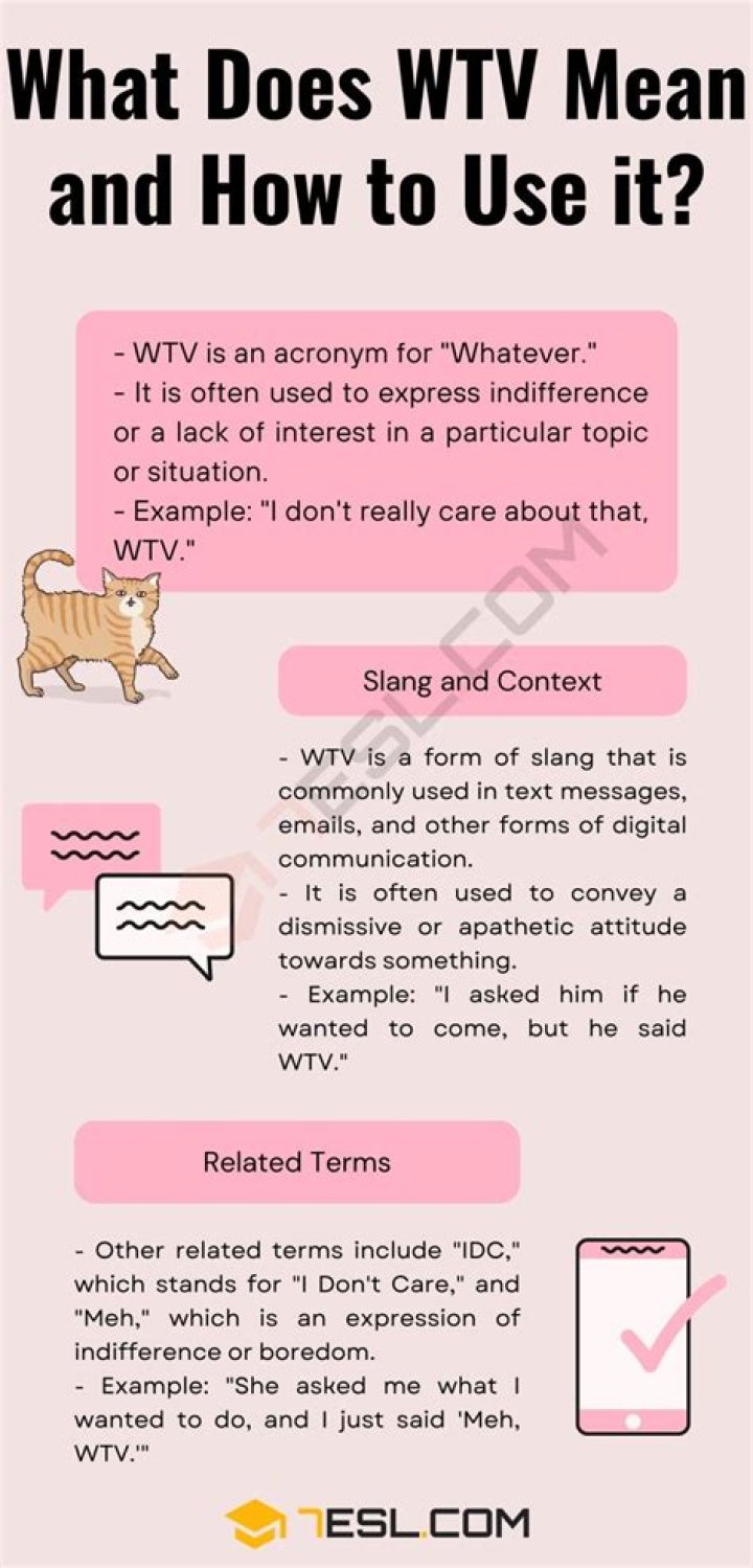 Is It WTV Man or Men? Understanding the Context and Usage