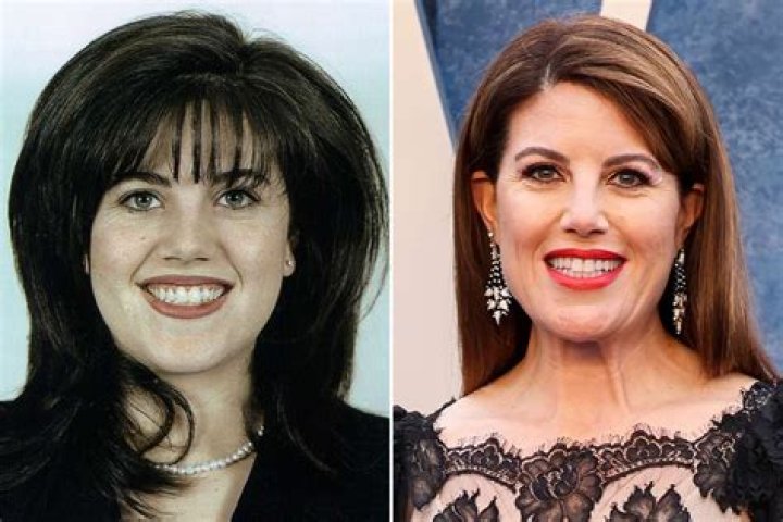 Is Monica Lewinsky Married Today? A Comprehensive Look at Her Life and Relationships