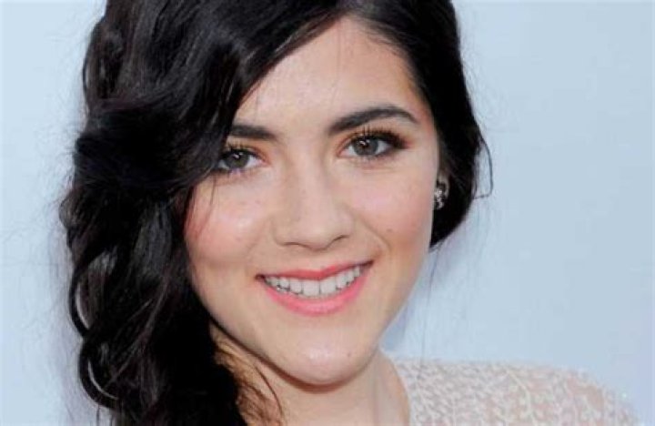 Understanding Isabelle Fuhrman&rsquo;s Net Worth: Achievements and Success