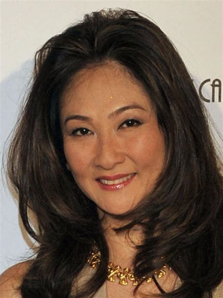 Unveiling the Life and Achievements of Isaura Aoki