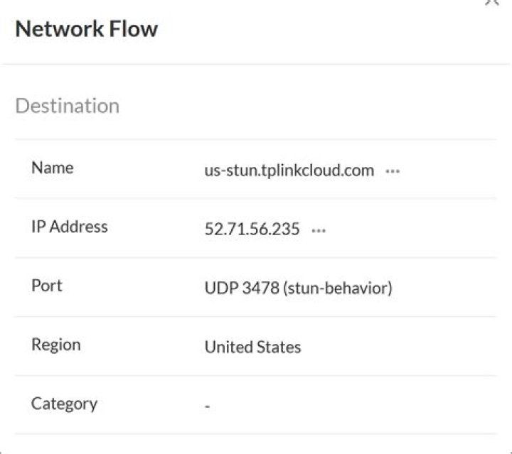 Verizon FIOS ISP: Your Ultimate Guide to High-Speed Internet Connectivity