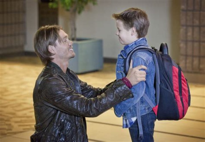 Jackson Brundage's Medical Condition: A Comprehensive Overview