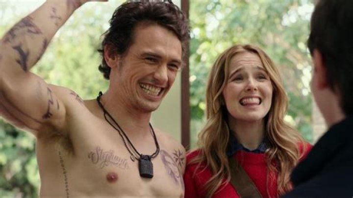 Exploring the Cinematic Journey of James Franco: A Comprehensive Guide to His Movies