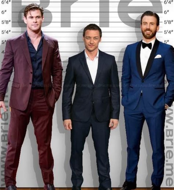Unraveling the Mystery of James McAvoy Height