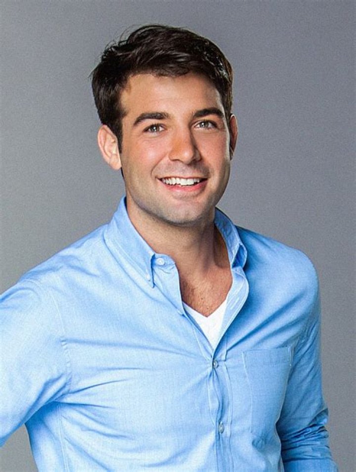 Unveiling the Charismatic Journey of James Wolk