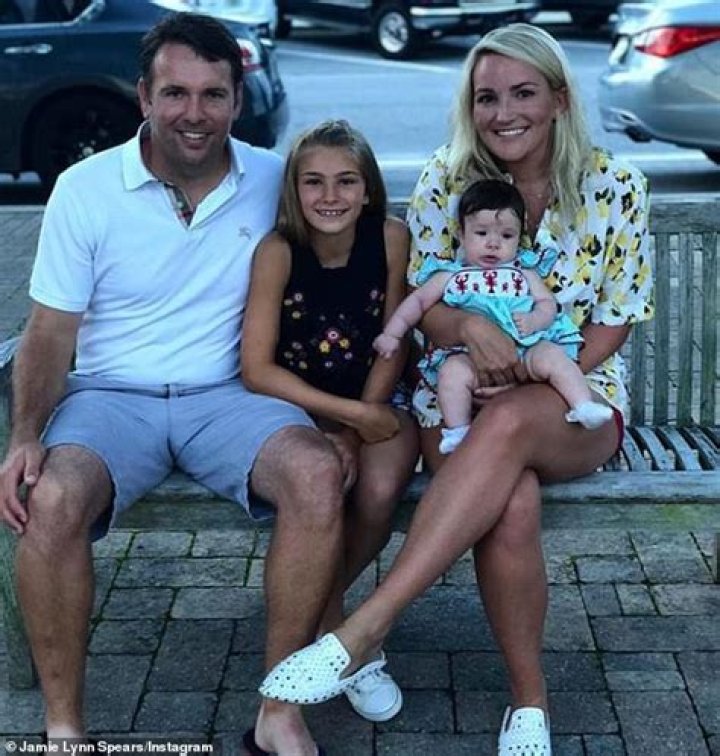Jamie Lynn Spears' Daughter Drowning: A Heartbreaking Incident