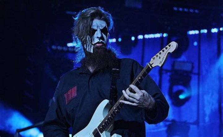 Exploring the Life and Career of Jim Root: The Guitar Virtuoso