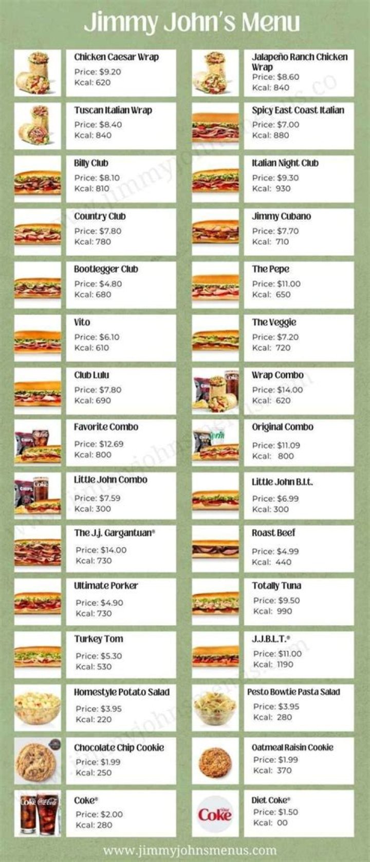 Jimmy John's Nutritional Value Menu: A Comprehensive Guide to Healthy Eating