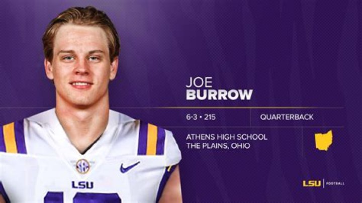 Joe Burrow: The Complete Profile and In-Depth Analysis