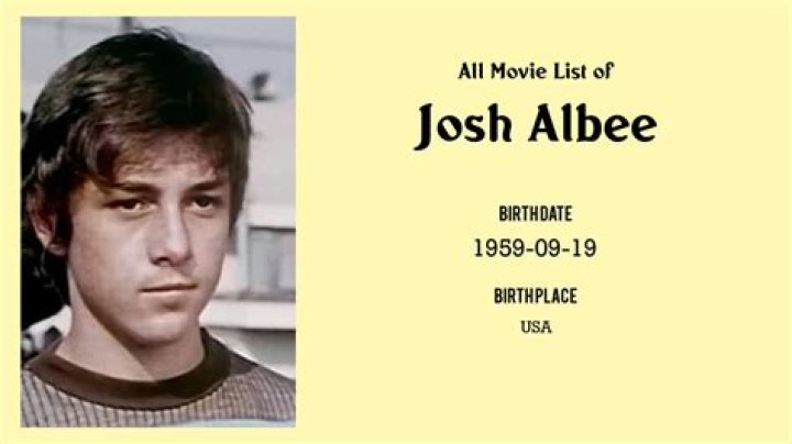 Exploring the Life and Career of Josh Albee