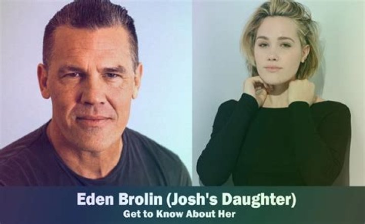 Exploring the Life of Josh Brolin's Daughter: A Deep Dive