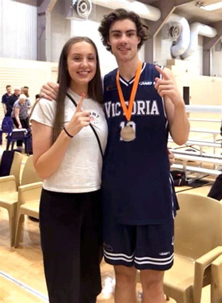 Josh Giddy Age: A Deep Dive into the Life, Career, and Impact of an Emerging NBA Star