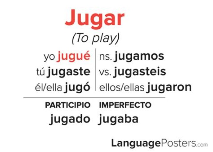 Jugaste in English: Understanding the Meaning and Usage