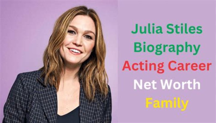 Julia Stiles Net Worth 2023: A Deep Dive into the Actress's Financial Success