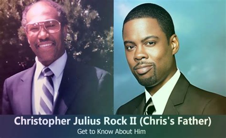 Julius Rock: The Life and Legacy of Chris Rock's Father