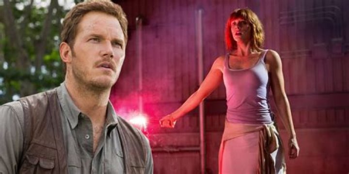 Exploring the Talented Cast of Jurassic World: A Deep Dive into the Actors Behind the Franchise