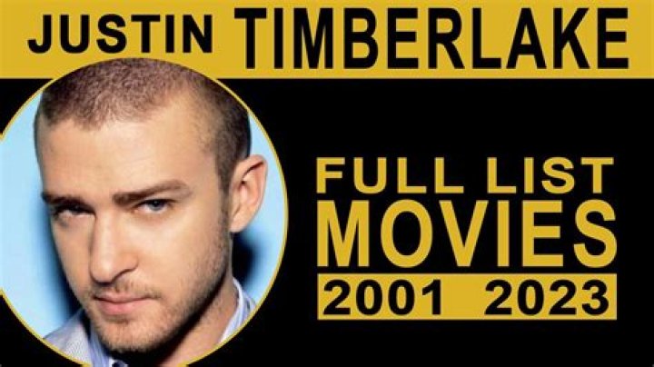 Justin Timberlake: The Ultimate List of Achievements, Facts, and More